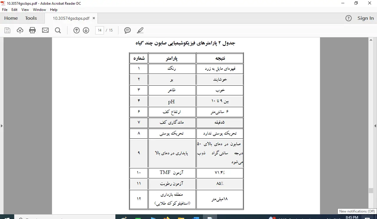 نمونه ترجمه مقاله صابون چند گیاه 