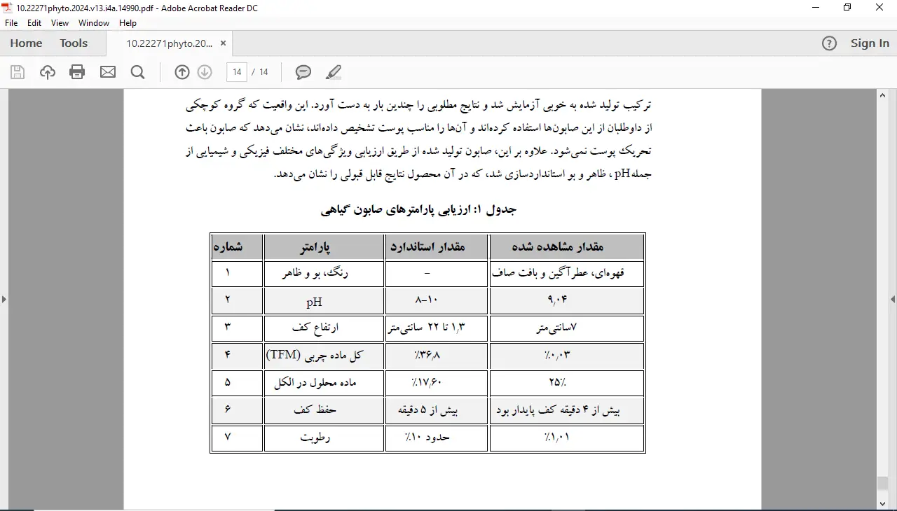 خرید و قیمت فرمولاسیون صابون گیاهی همراه با آزمایشات کنترل کیفی