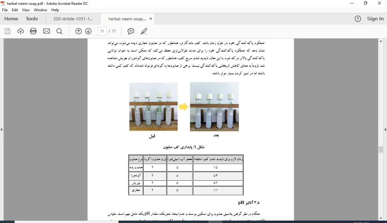 نمونه ترجمه مقاله فرمول صابون چریش