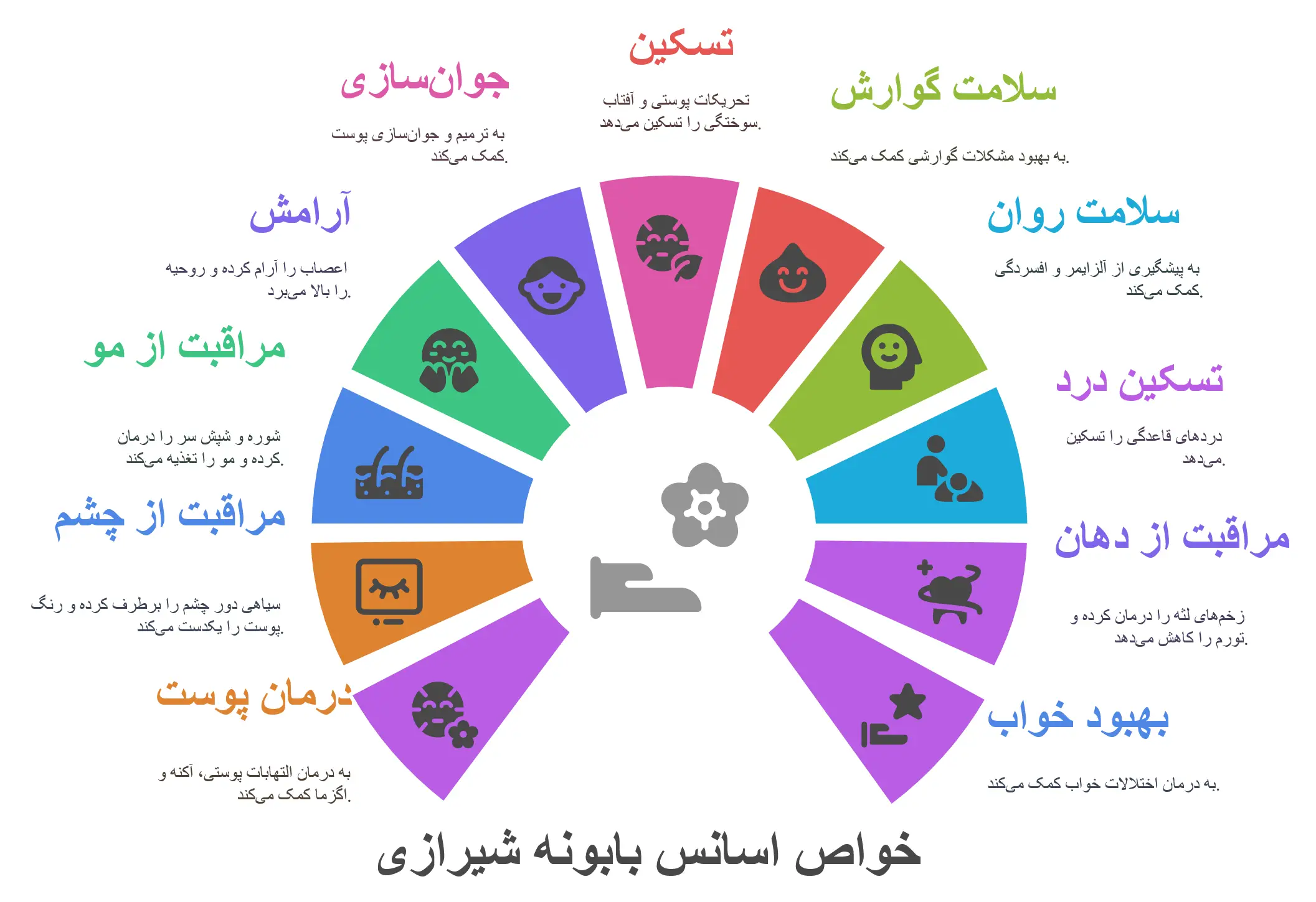 خواص اسانس بابونه شیرازی