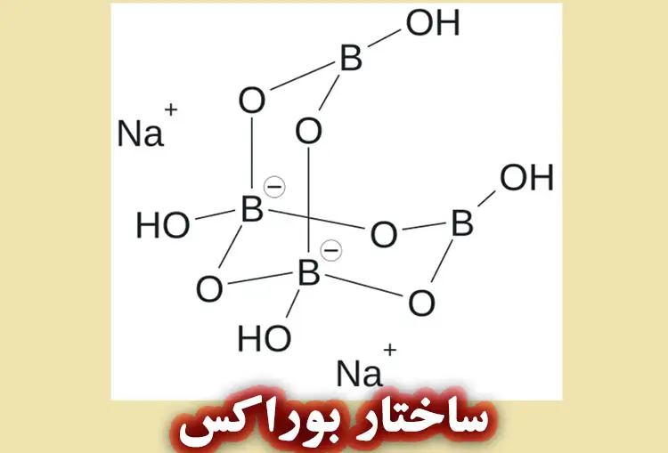 بوراکس چیست؟