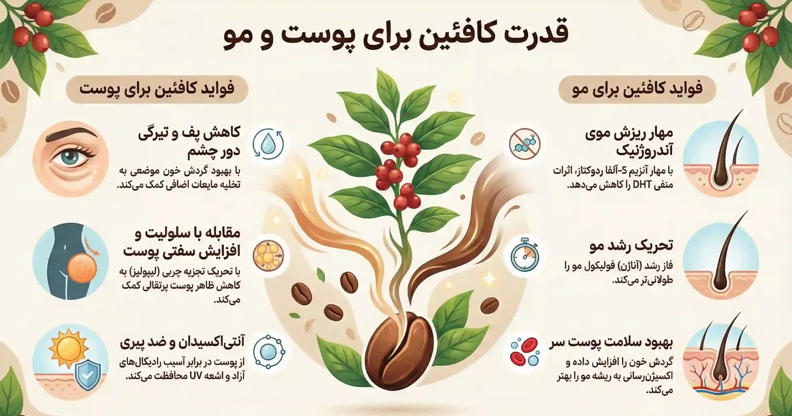 خواص کافیئن برای پوست و مو
