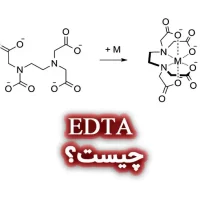 استفاده از EDTA در صابون‌ سازی گیاهی: خواص و فواید