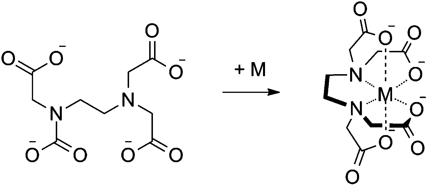 EDTA