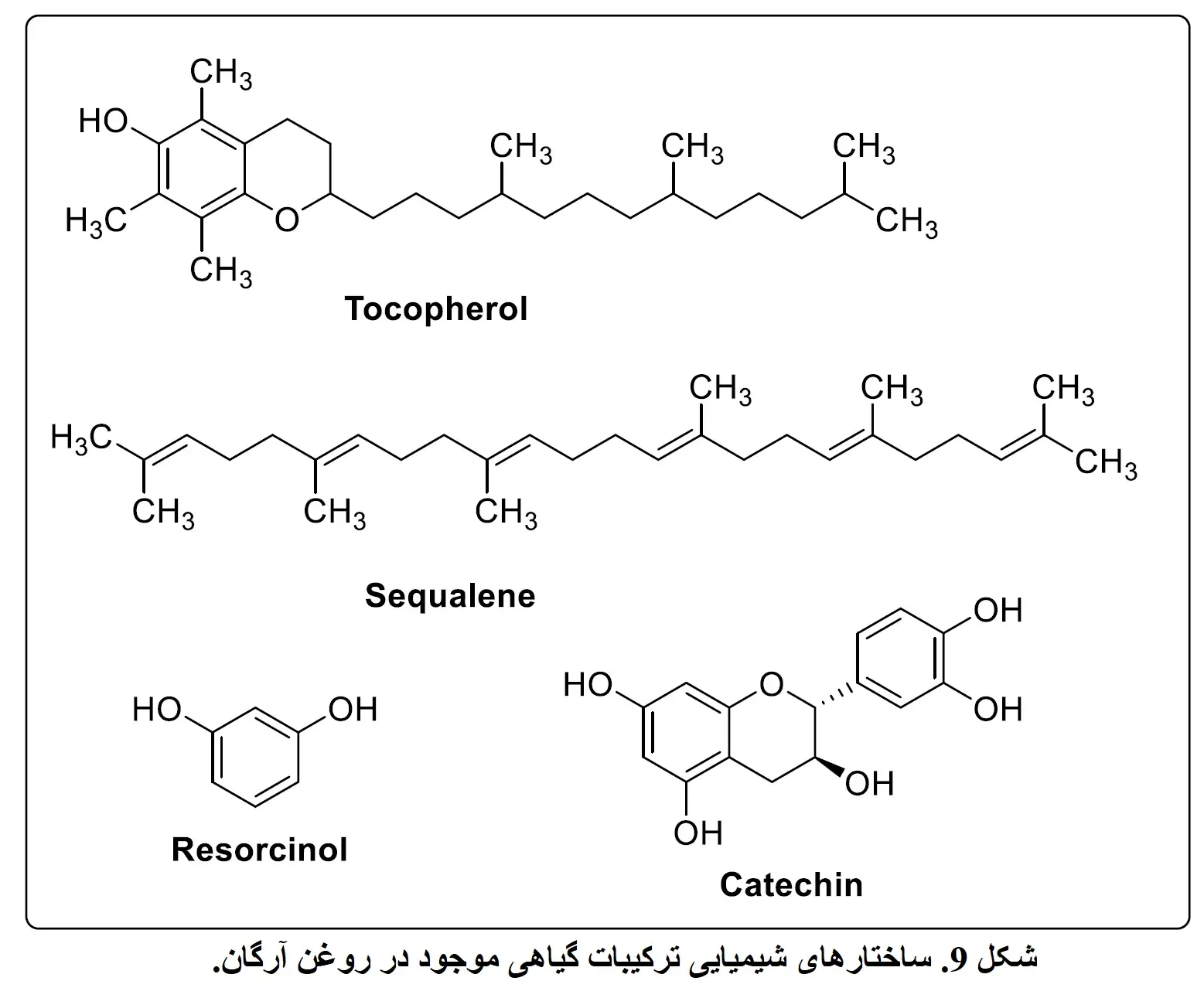 شکل 9. ساختارهای شیمیایی ترکیبات گیاهی موجود در روغن آرگان.