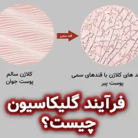 فرآیند گلیکاسیون چیست؟