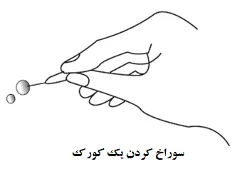 سوراخ کردن کورک ها