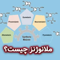 ملانوژنز چیست؟