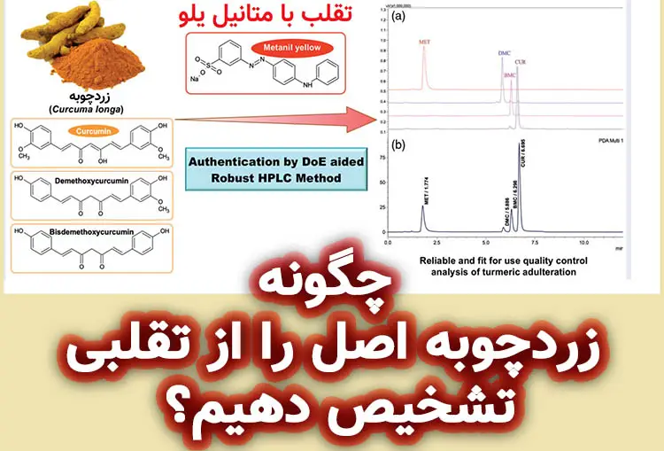 فواید صابون زردچوبه برای پوست و مو 4 چگونه زردچوبه اصل را از تقلبی تشخیص دهیم؟
