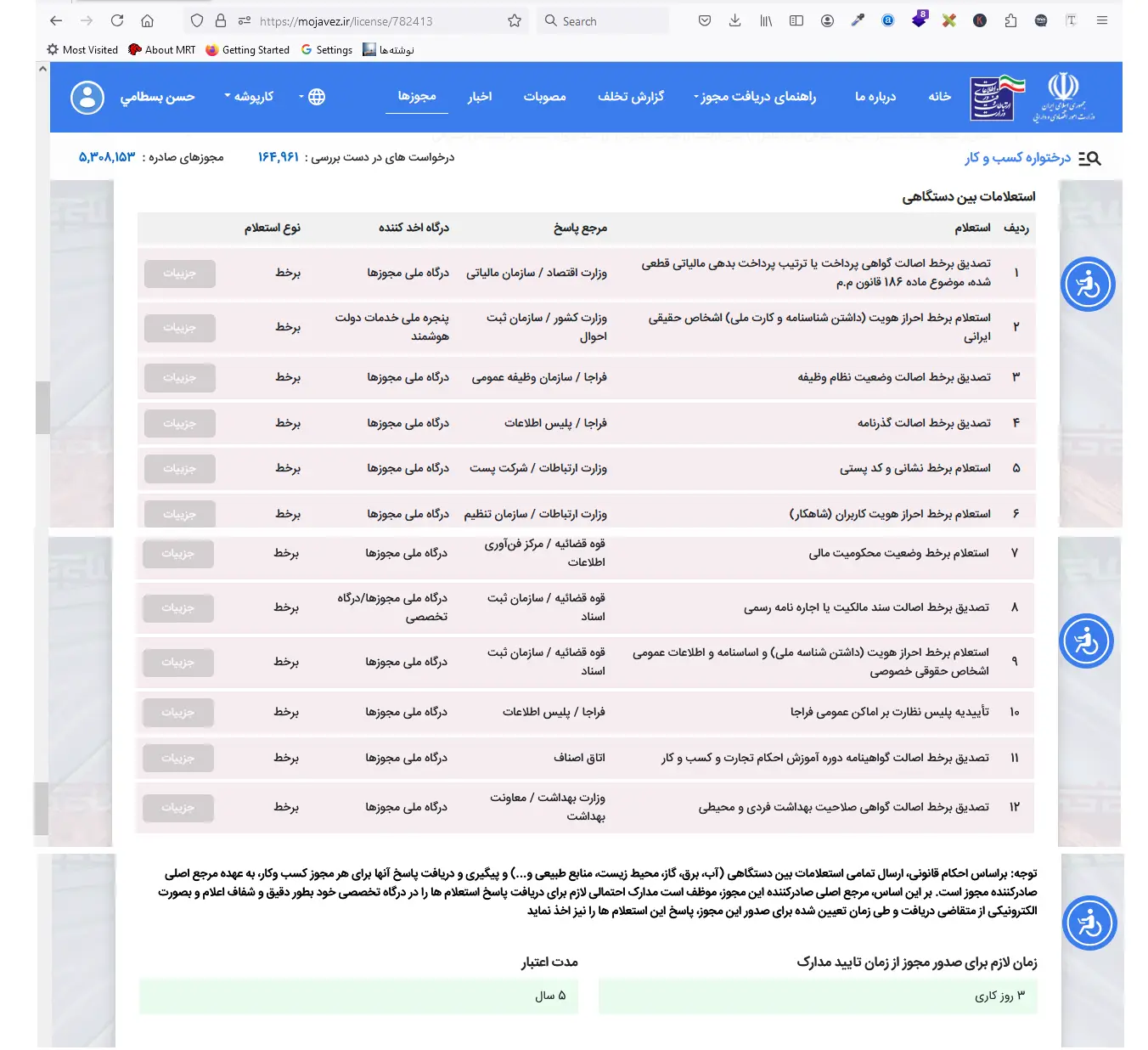 شرایط لازم برای صدور پروانه کسب تولید صابون