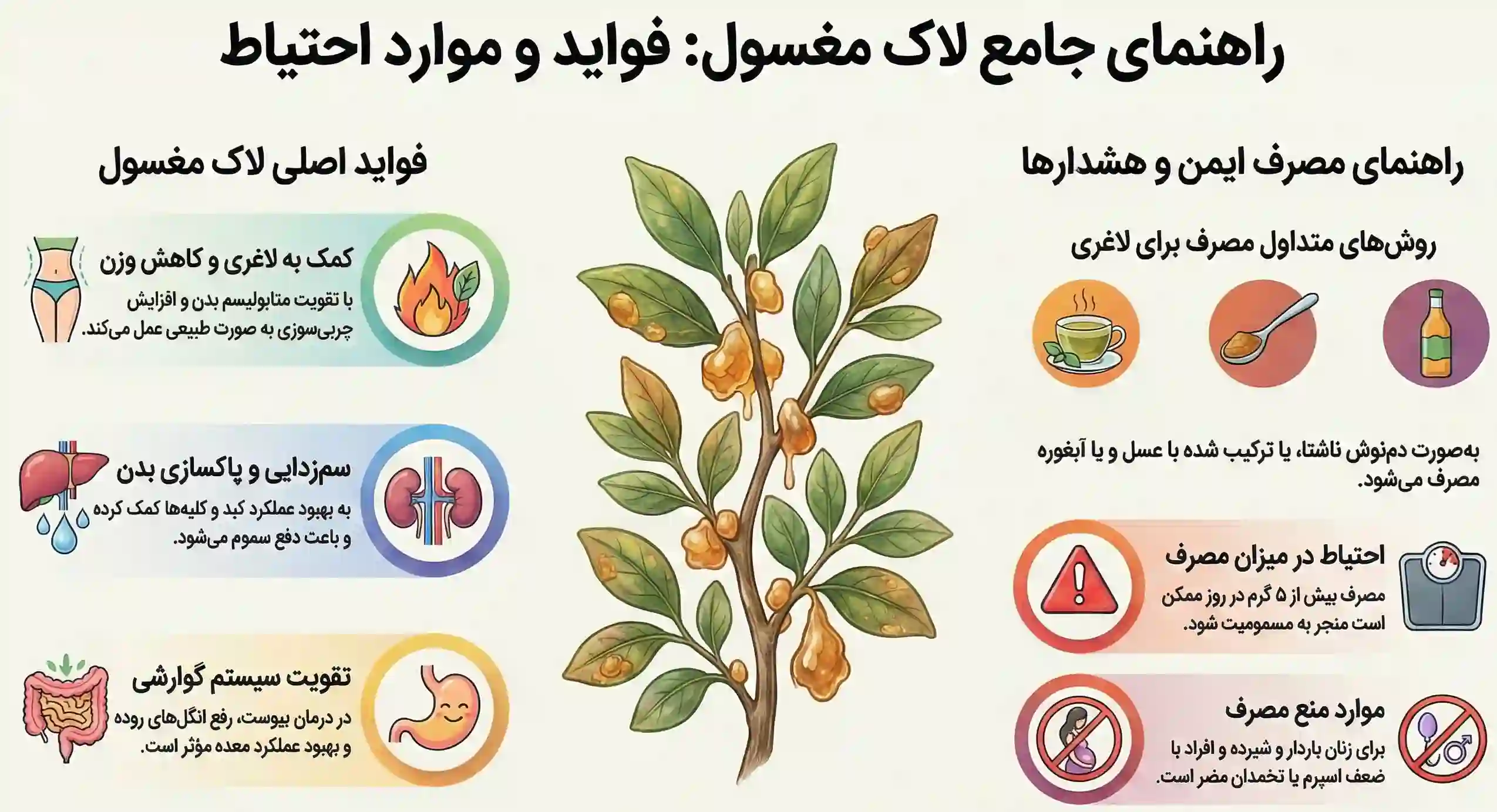 خواص لاک مغسول