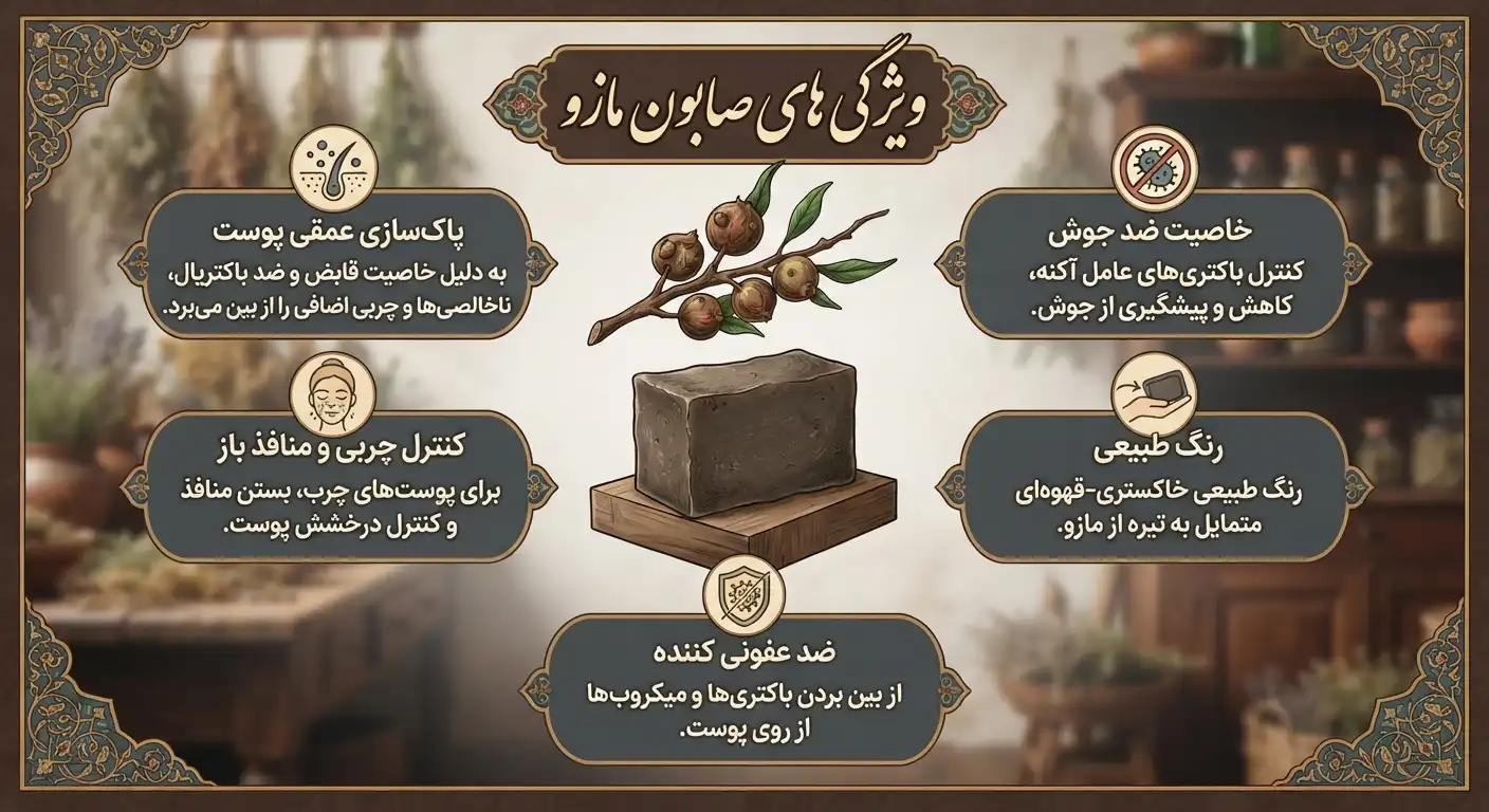 ویژگیهای صابون مازو ویژگیهای صابون مازو