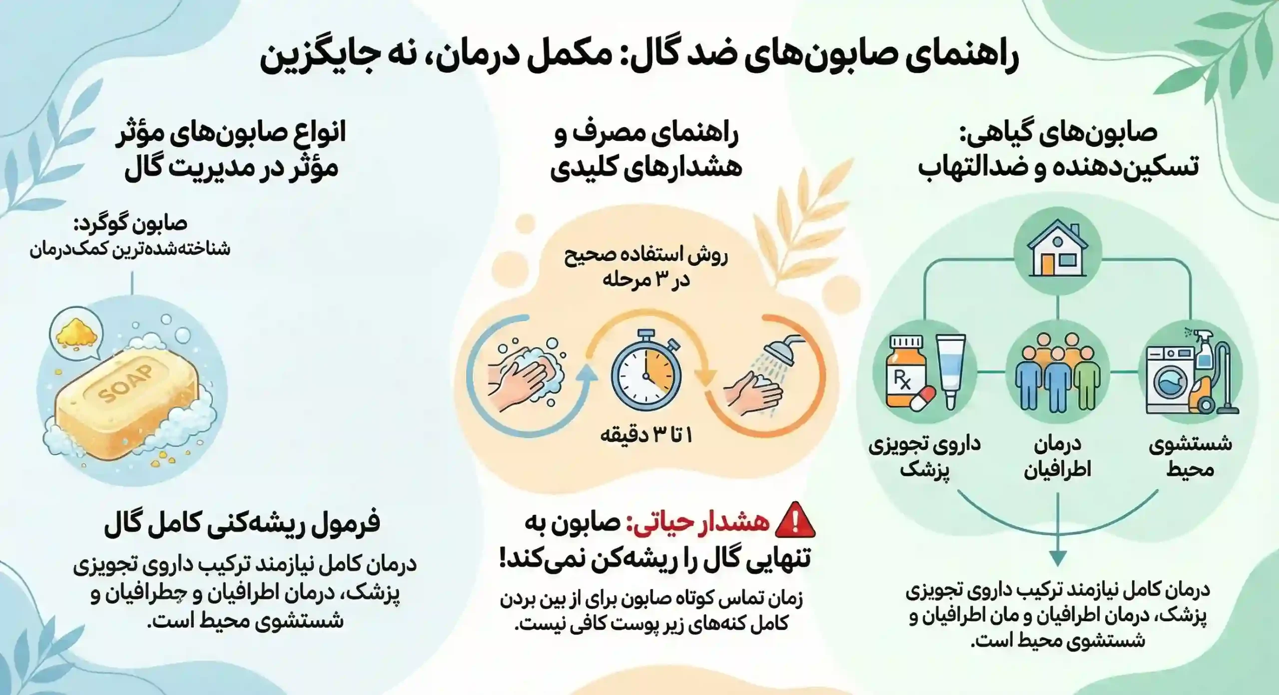 بهترین صابون گال