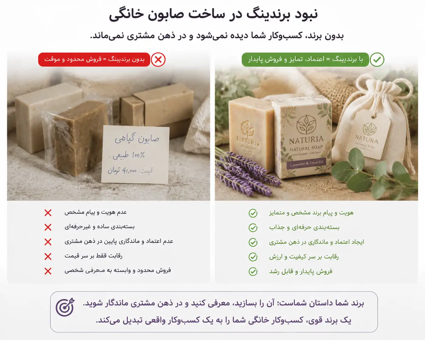نبود برندینگ در ساخت صابون خانگی نبود برندینگ در ساخت صابون خانگی