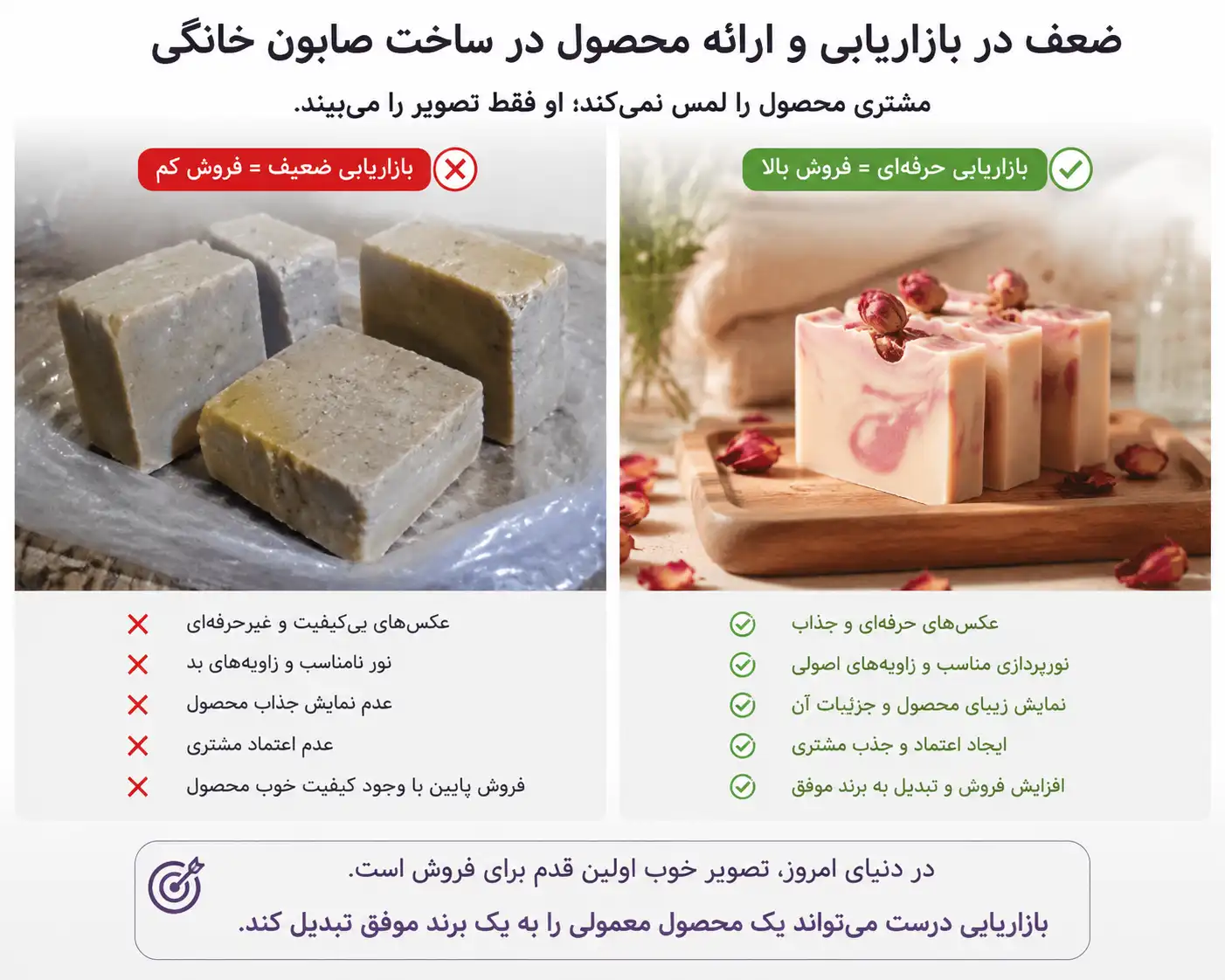 ضعف در ارائه محصول در ساخت صابون خانگی ضعف در ارائه محصول در ساخت صابون خانگی
