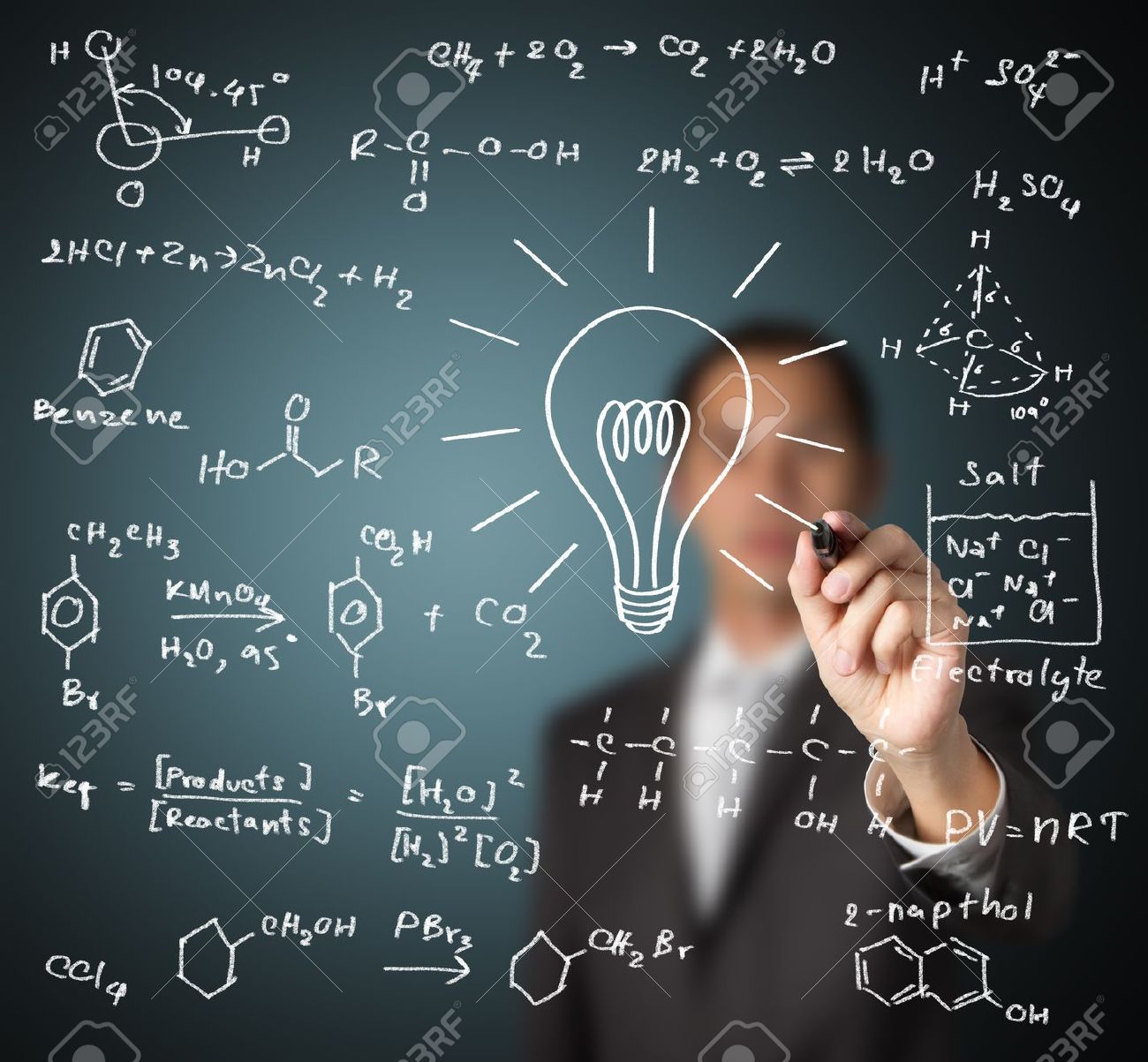 ۴۷ ایده و فرصت جدید کسب و کار های مرتبط با شیمی