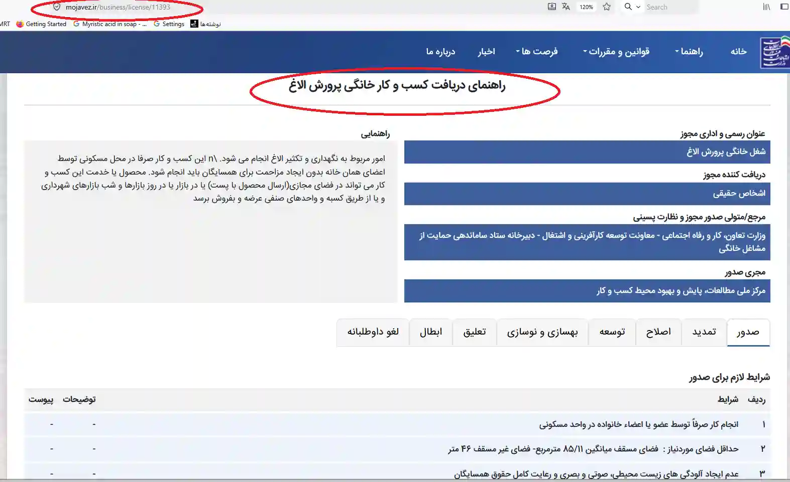 مجوز کسب و کار خانگی پرورش الاغ